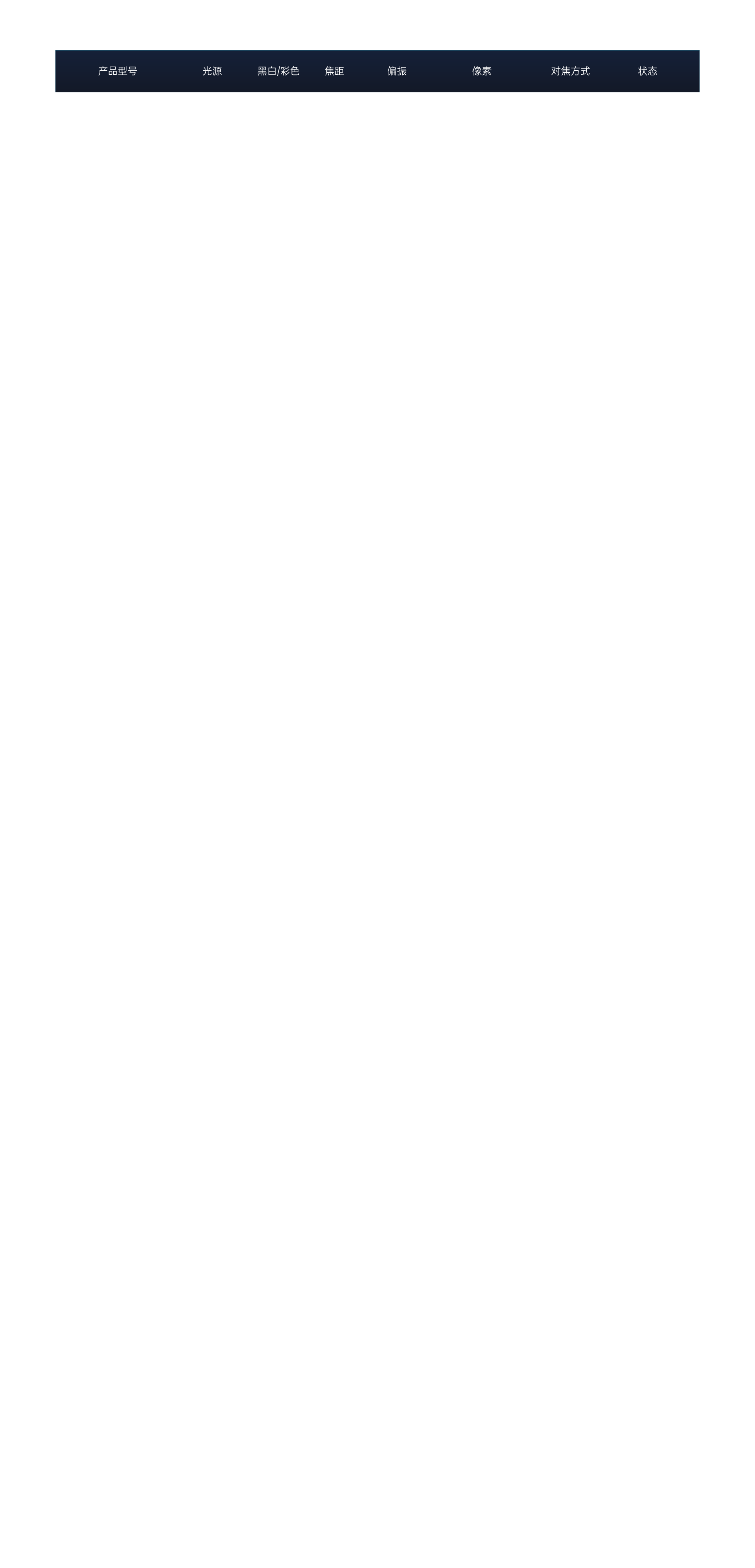 東莞市立象條碼制品有限公司